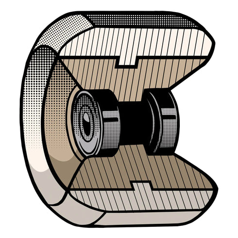 OJ -  Double Duro Chris Russell Goblet Mini Combo 101a/95a Wheels (56mm)